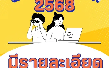 คู่มือการสมัครสอบ ก.พ. ประจำปี 2568